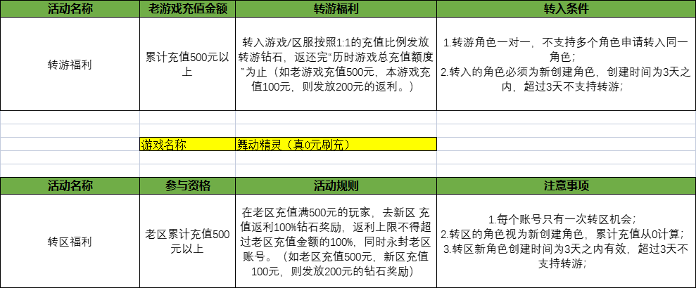 ~6H6[UA8B62%6$HF6LQ(AXA.png