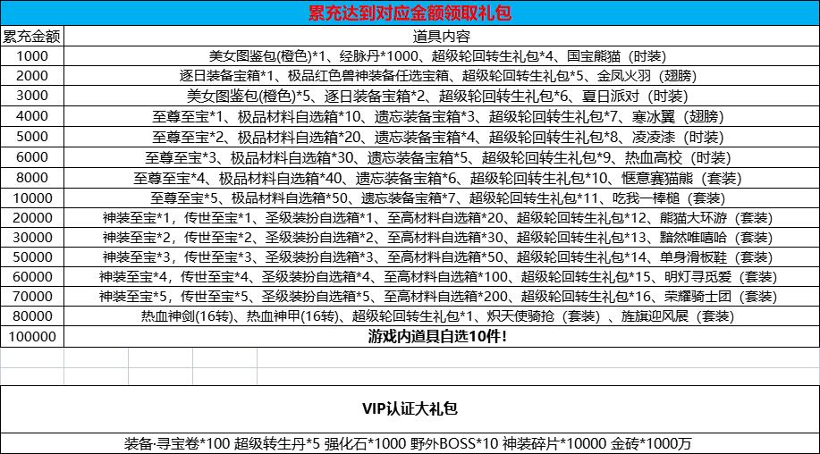 累充返利.jpg